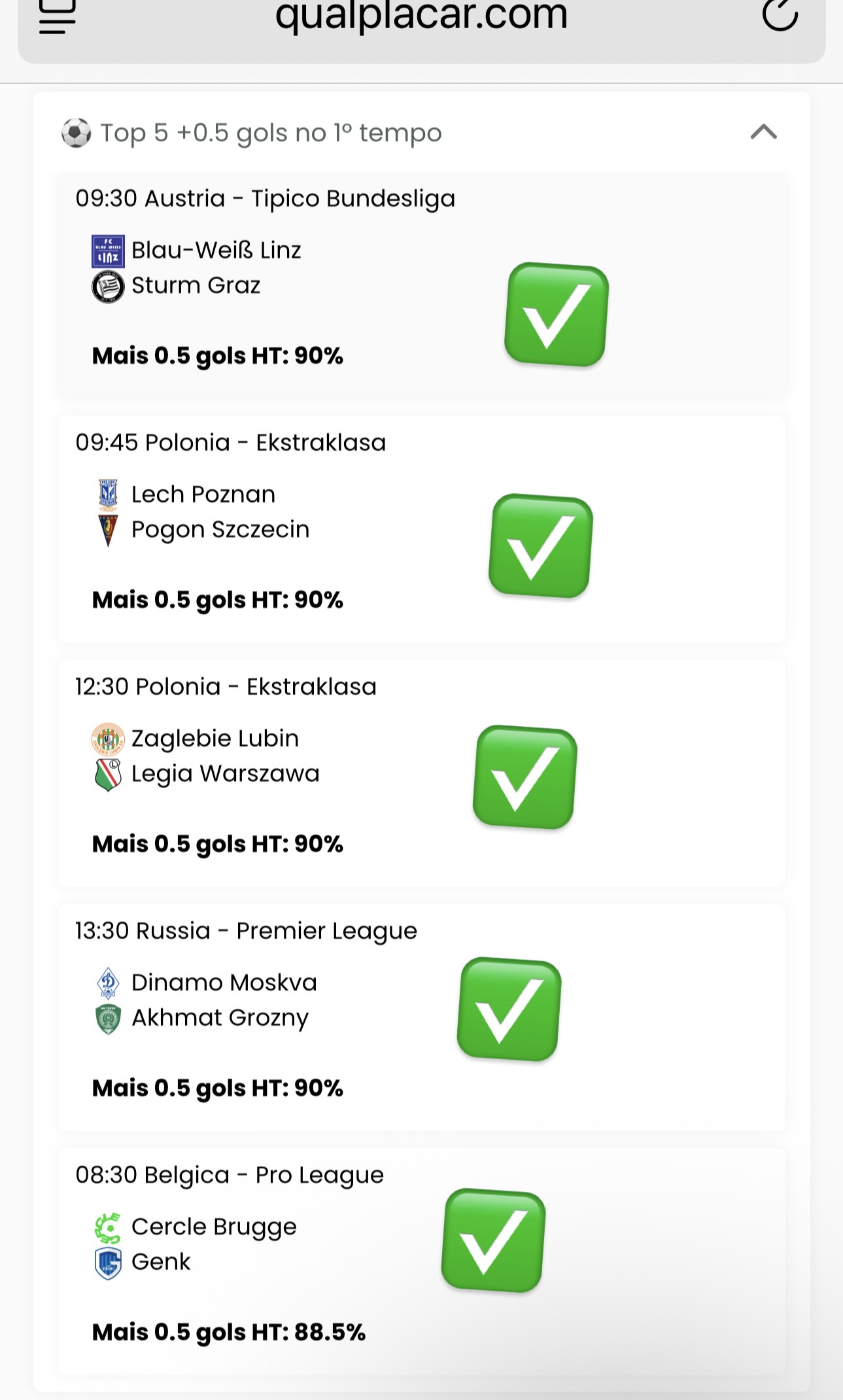 Resultado Qual Placar